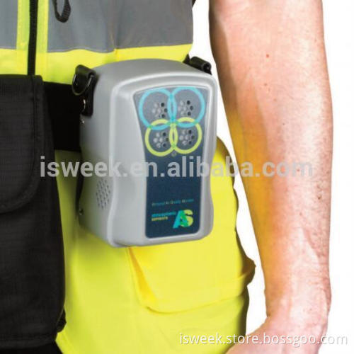 Wearable Air Quality Monitoring System AS520